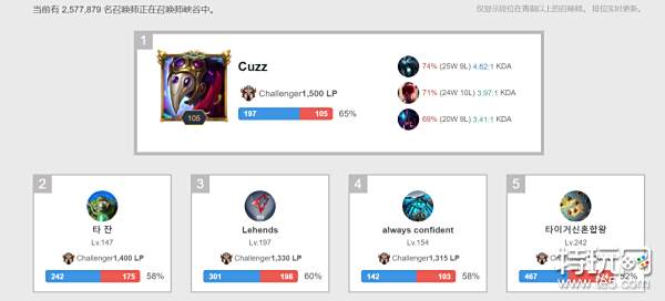 可以成为未 可以成为未