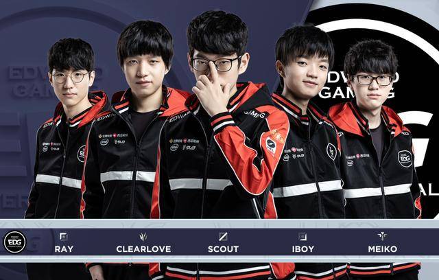 他们的协调 他们的协调