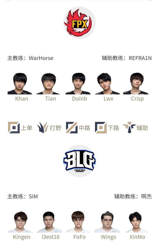 同时加强青 同时加强青